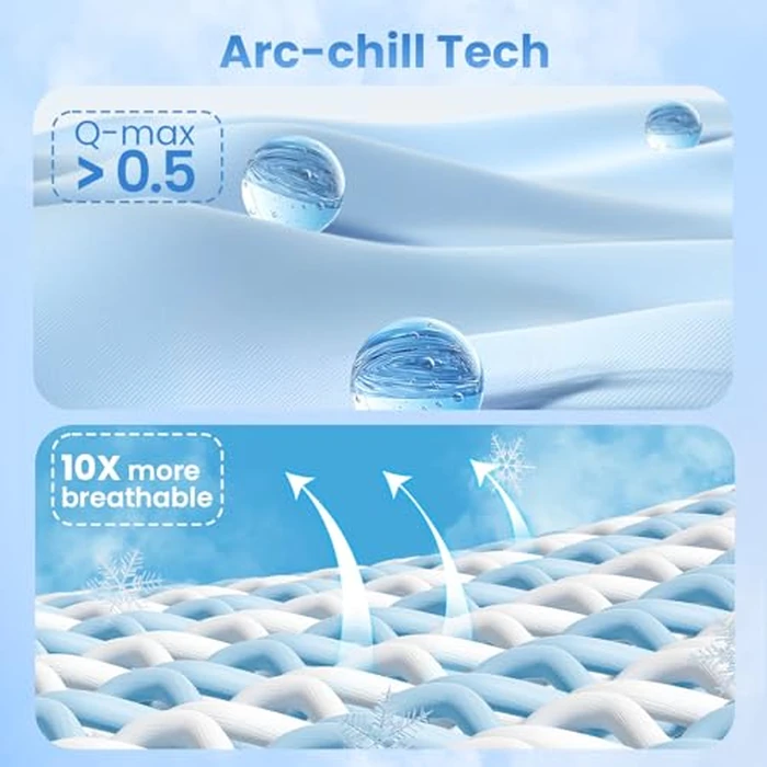 LUXEAR Cooling Blanket Throw, Arc-Chill Q-Max >0.5 for Hot Sleepers, Absorbs Heat to Keep Body Cool for Night Sweats, Lightweight Summer Cool Blankets for Sleeping, Gifts for Women & Men,Gradient Grey by LUXEAR - Image 2