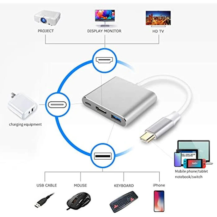 Battony USB C to HDTV Adapter USB Type C Adapter Multiport AV Converter with 4K HDTV Output C Port & 3.0 Fasting Charging Port Compatible for MacBook Pro MacBook Air 2019/2018 iPad Pro 2019 by Battony - Image 3