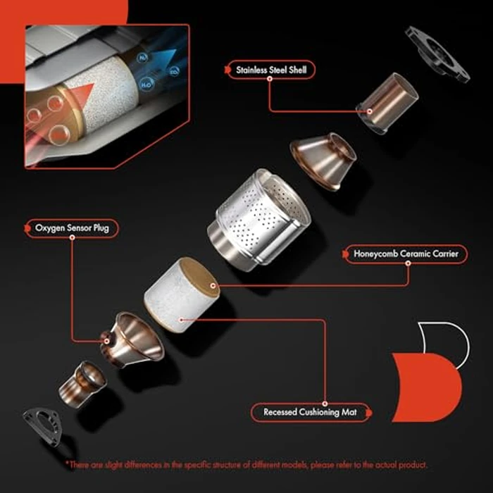 A-Premium Rear Catalytic Converter with Gasket Kit Direct-Fit Compatible with Mazda 5 2006-2010 2012-2015, 2.3L 2.5L, E.P.A. Compliant by A-Premium - Image 4