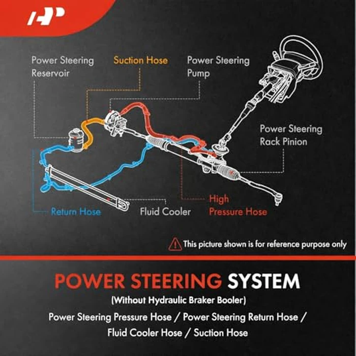 A-Premium Power Steering Hose Pressure Hose Line Assembly Compatible with Ford F-250 Super Duty, F-350 Super Duty, 2008-2010, with Hydraulic Brake Booster, Hydraulic Brake Booster to Gear by A-premium - Image 4