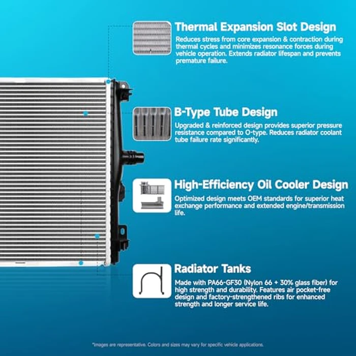 AlpaSpare 2479 Radiator for Dodge Ram 1500/Ram 2500 2002-2008; Ram 3500 2003; Ram 4000 2010; Ram 4000 2011-2013 OEM# 52030191AB;69017 | Direct OEM Fit Replacement Cooling Radiator, w/o TOC & EOC by Alpaspare - Image 6