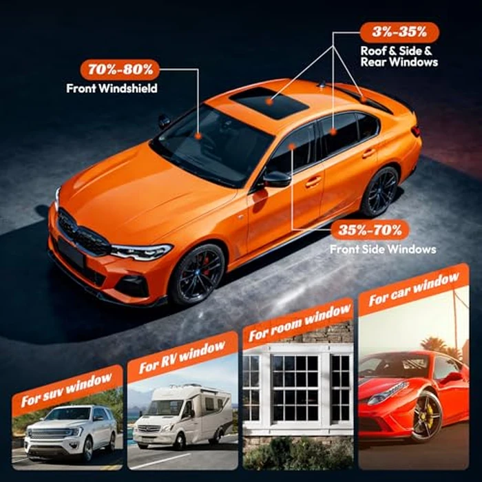 PAMAGOO Window Tint Car 5% VLT, 20" x20' Ceramic Window Roll for Privacy Sun & Glare Protection UV Heat Blocking, Scratch Resistant 5-Layer 2026 Upgrade by PAMAGOO - Image 7
