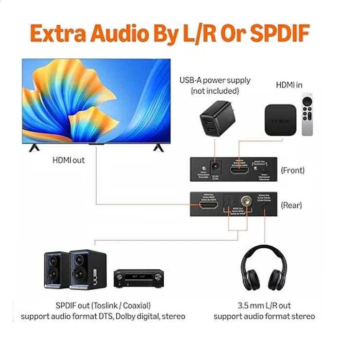 Amazon Basics 4K@30Hz HDMI to HDMI and Audio (RCA Stereo or Spdif) Extractor Converter, Black by Amazon Basics - Image 4