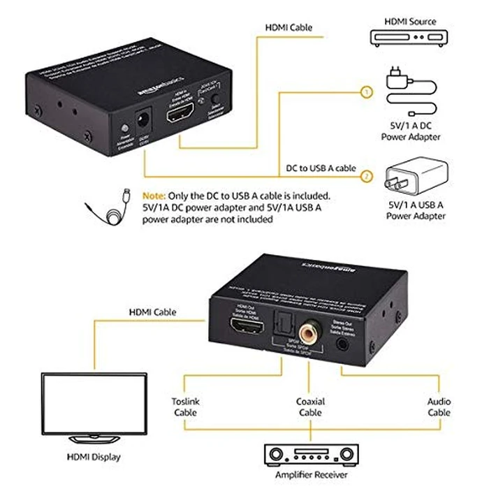 Amazon Basics 4K@30Hz HDMI to HDMI and Audio (RCA Stereo or Spdif) Extractor Converter, Black by Amazon Basics - Image 5