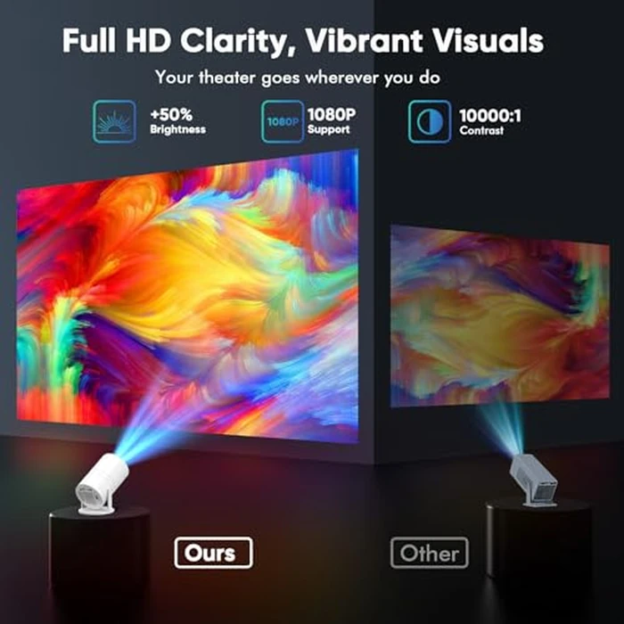 [ Built-in Google TV & Voice Control] WISHOLY Mini Projector with WiFi and Bluetooth, Built-in Streaming Apps, Portable Movie Projector 4K with 180 degrees Rotatable for Outdoor, Home Theater, Movie Night by WISHOLY - Image 9