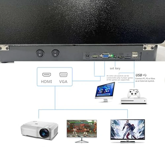 RegiisJoy 32000 in 1 Portable Arcade Game Console 18-inch HD Screen Dual Players Pandoras Box 78S,Retro Video Game Machine Metal Box Search/Hide/Save/Load/Pause Games by RegiisJoy - Image 4