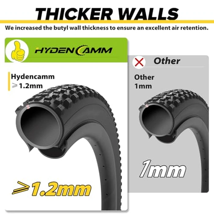 2 Pack 20x4.0 Fat Tire Tube, 20x3.5/4.0 E-Bike Bicycle Fat Tire Tubes AV Schrader Valve with 2 Tire Levers, 20x4 Bike Tube for 20 Inch Ebike Electric Bicycle Road Mountain by Hydencamm - Image 6