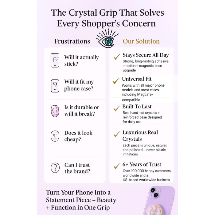 Grips By CRYSTALFY Blue Clear Quartz Druzy Crystal Magnetic Phone Grip Holder & Expanding Kickstand - Natural Gemstone Swappable Top Accessory for iPhone, iPad, Kindle & Mobile Devices (Magnetic) by CRYSTALFY - Image 4