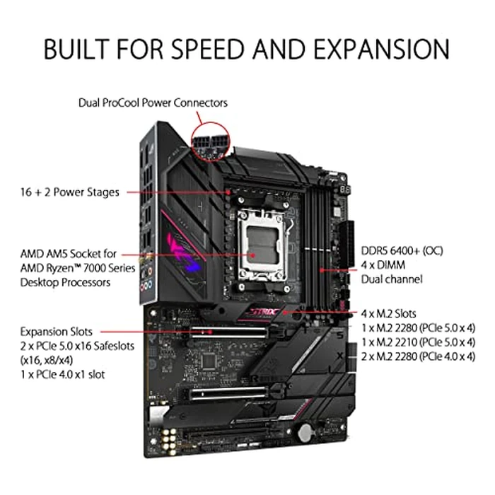 ASUS ROG Strix B650E-E Gaming WiFi AMD B650 AM5 Ryzen(TM) Desktop 9000 8000 & 7000 ATX Motherboard, 16+2 Power Stages, DDR5, 3X M.2 Slot, PCIe(R) 5.0, WiFi 6E, 2.5G LAN, USB 3.2 Gen 2x2 Type-C(R), Aura Sync by ASUS - Image 2