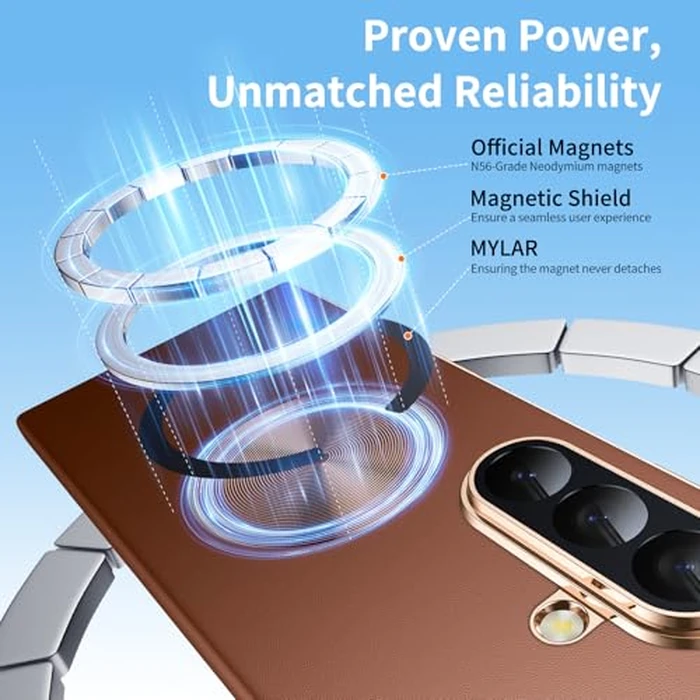 YOOVEI Magnetic for Samsung Galaxy Z Fold 7 Case Luxury Leather [Hinge Protection] Built-in [Privacy Screen Protector] [Fit for MagSafe] Camera Protection Zfold 7 Case Brown by YOOVEI - Image 4