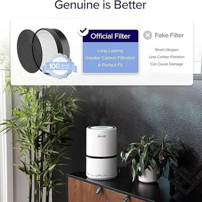 Levoit LV-H132 Air Purifier Replacement Filter, Genuine 3-in-1 Air Filter with High-Efficiency Activated Carbon, Removes Smoke, Odors, Allergens, Pollen, LV-H132-RF, 2 Pack by Levoit - Image 2