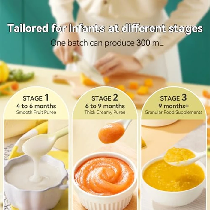 IAGREEA Baby Food Maker 10 OZ Baby Food Puree Maker, Steamer Puree Blender with Three Age Groups, Auto Cooking & Grinding, 24-Hour Appointment/Self Cleans/Touch Screen Control, Manual Mode by IAGREEA - Image 3
