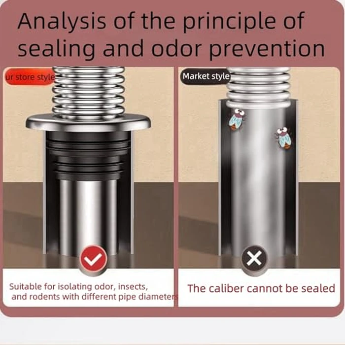 1 1/2 p trap, 201 stainless under sink plumbing kit, odor proofunder sink pipe replacement kit, suitable for bathrooms/kitchens (style-39in) by Obdqtr - Image 9