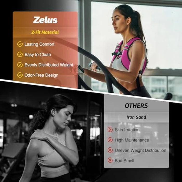 ZELUS Weighted Vest, Washable Z-Fit Soft Iron Weighted Vest for Women and Men, 5/10/15 lb Weight Vest with Reflective Strips & Adjustable Straps, Ultra Thin Weight Vest for Gym Strength Training (15lb) Pink by ZELUS - Image 4
