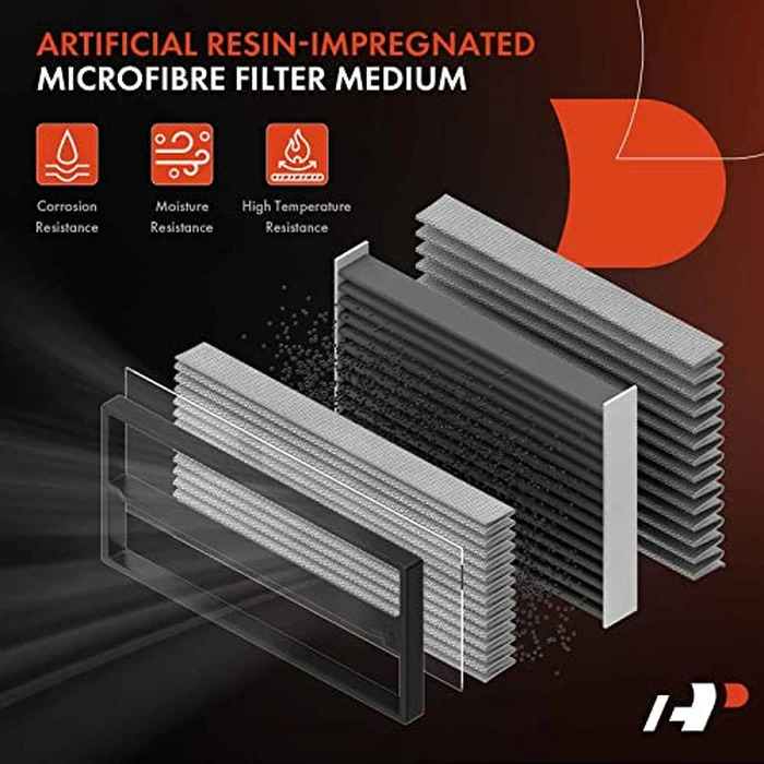 A-Premium Engine Air Filter Compatible with Acura MDX, 2014 2015, V6 3.5L, Rigid Panel, Replace# 172205J6A00 by A-premium - Image 3