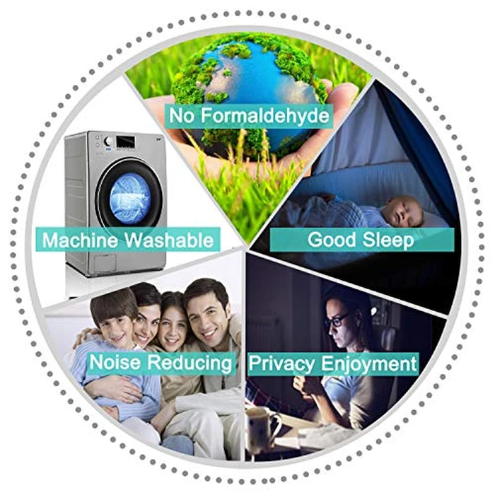 Yakamok 36 Inch Curtains Blackout Window Curtains for Kitchen, Grommet Room Darkening Thermal Insulated Sunlight Block Drapes for Living Room, W 52 x L 36, Grey, 2 Panels by Yakamok - Image 8