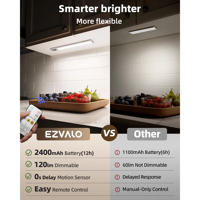 EZVALO 5-Pack Under Cabinet Lighting, 2400mAh Rechargeable Motion Sensor Light, 10inch Magnetic Closet Lights with Dimmable & 3 Color Temps, Wireless Motion Activated Lights with Remote for Kitchen by EZVALO - Image 2