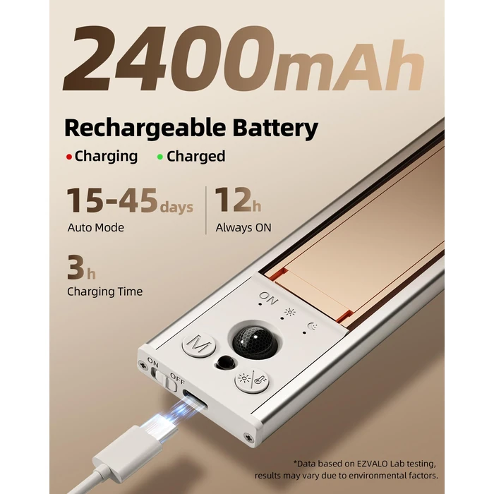 EZVALO 5-Pack Under Cabinet Lighting, 2400mAh Rechargeable Motion Sensor Light, 10inch Magnetic Closet Lights with Dimmable & 3 Color Temps, Wireless Motion Activated Lights with Remote for Kitchen by EZVALO - Image 4