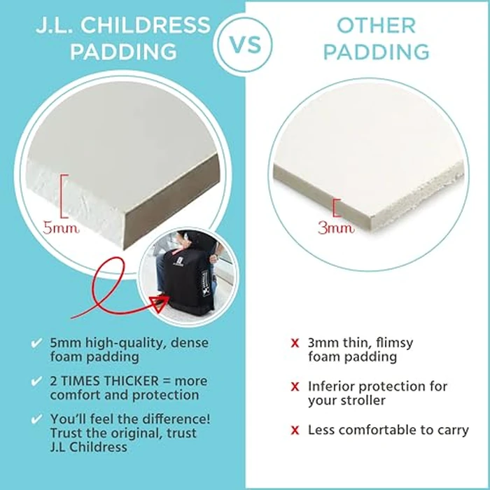 J.L. Childress Padded Compact Travel Stroller Bag for Airplane - Fits Most Compact-Fold Single Baby Strollers, AirTag Compatible, Black, Expands from 21"W x 23"H x 7"D to 21"W x 23"H x 11"D by J.L. Childress - Image 2