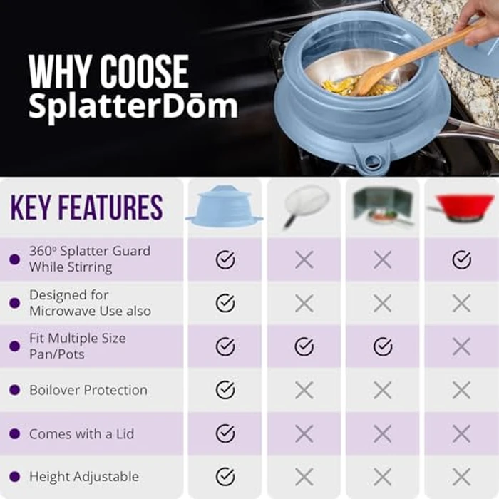 L.I.Q Silicone Splatter Guard - Fits 10 and 12 Inch Pots (25 and 30 Centimeters) - Microwave Safe and Durable SplatterDom - Includes 10” Lid - Food and Oil Splash Guard (Blue Steel, Large) by L.I.Q. - Image 2