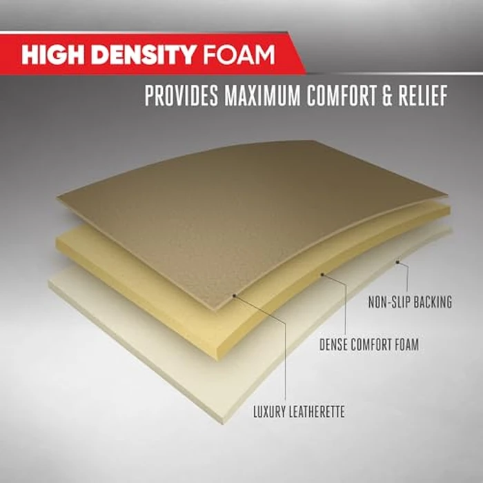 Motor Trend Seat Covers for Cars Trucks SUV, Faux Leather Beige Padded Seat Covers with Storage Pockets, Premium Interior Car Seat Cover, 2 x Front Seat Covers by Motor Trend - Image 5