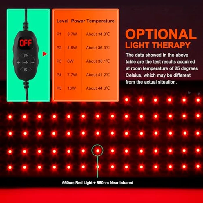 USUIE Red Light Therapy Belt, Infrared Light Therapy Wrap Red Light Therapy Device for Body with Timer for Back Shoulder Waist Muscle Pain Relief for Gift Women Men Gift by USUIE - Image 8
