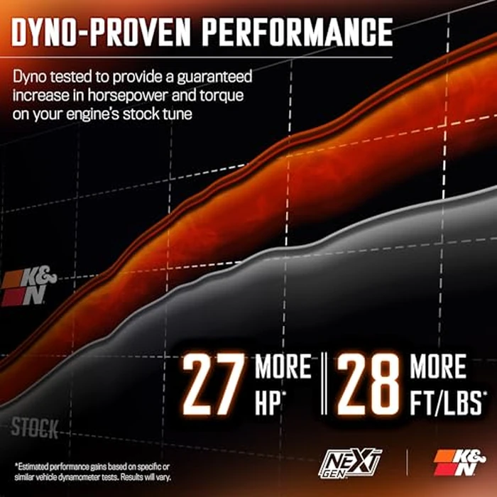 K&N NextGen Cold Air Intake System: High-Flow Cotton Filter: Compatible with 2024-2025 FORD: Ranger Raptor, 50-2628 by K&N - Image 3