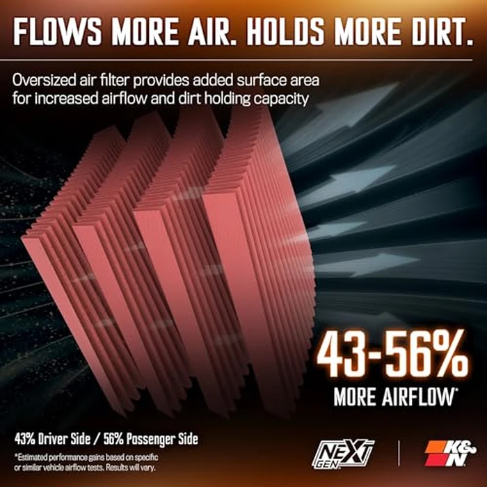 K&N NextGen Cold Air Intake System: High-Flow Cotton Filter: Compatible with 2024-2025 FORD: Ranger Raptor, 50-2628 by K&N - Image 4