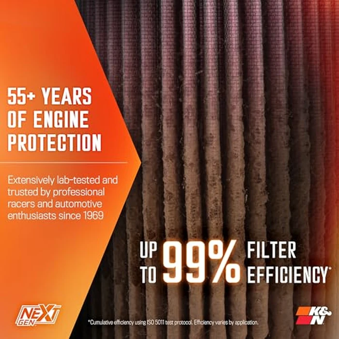 K&N NextGen Cold Air Intake System: High-Flow Cotton Filter: Compatible with 2024-2025 FORD: Ranger Raptor, 50-2628 by K&N - Image 7