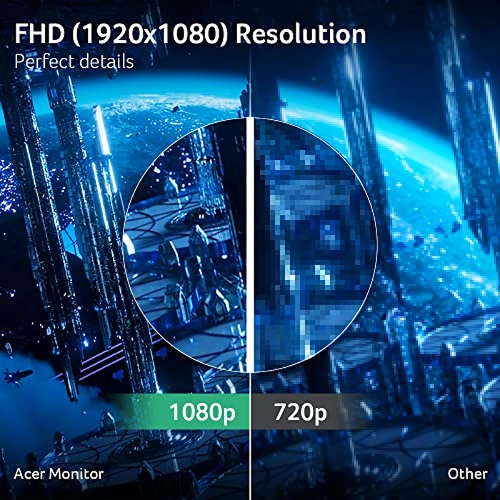 Acer SB242Y H1bi 23in VA Panel FHD 1920 x 1080 100Hz 4ms Stylishly Ultrathin and Ergonomic Tilt LED Display by Acer - Image 2