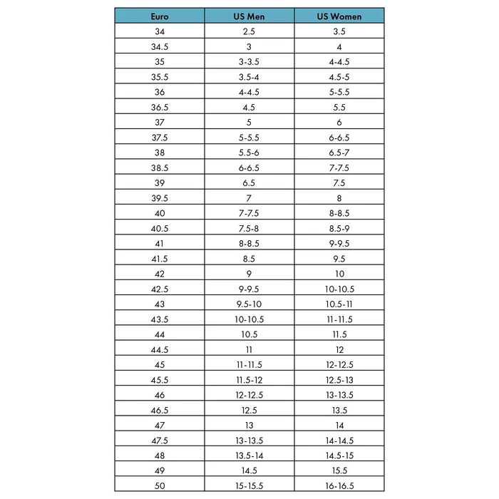 SCARPA Vapor V Rock Climbing & Bouldering Shoes - Smoke/Yellow - 9-9.5 Men/10-10.5 Women by SCARPA - Image 6