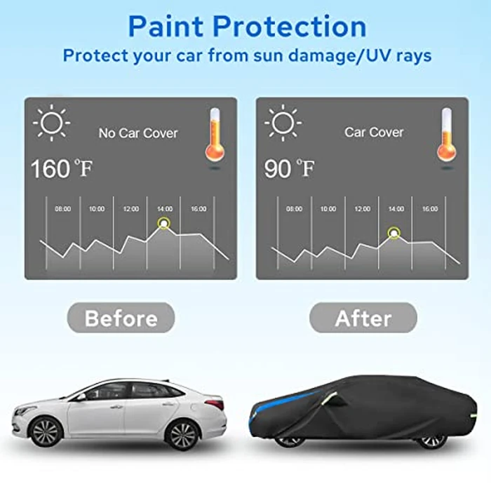 Avecrew Car Cover Waterproof All Weather for Automobiles, Outdoor Heavy Duty Full Exterior Covers for Sedan(194"-208") by Avecrew - Image 5