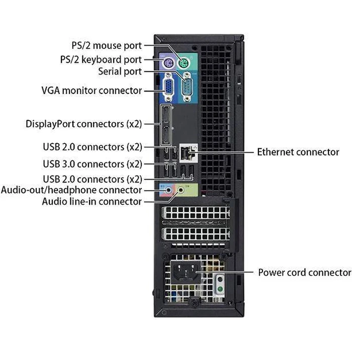 Dell OptiPlex 7010 SFF - Intel Core i7-3770 3.4GHz - 2TB - Black - 32GB RAM by Dell - Image 3