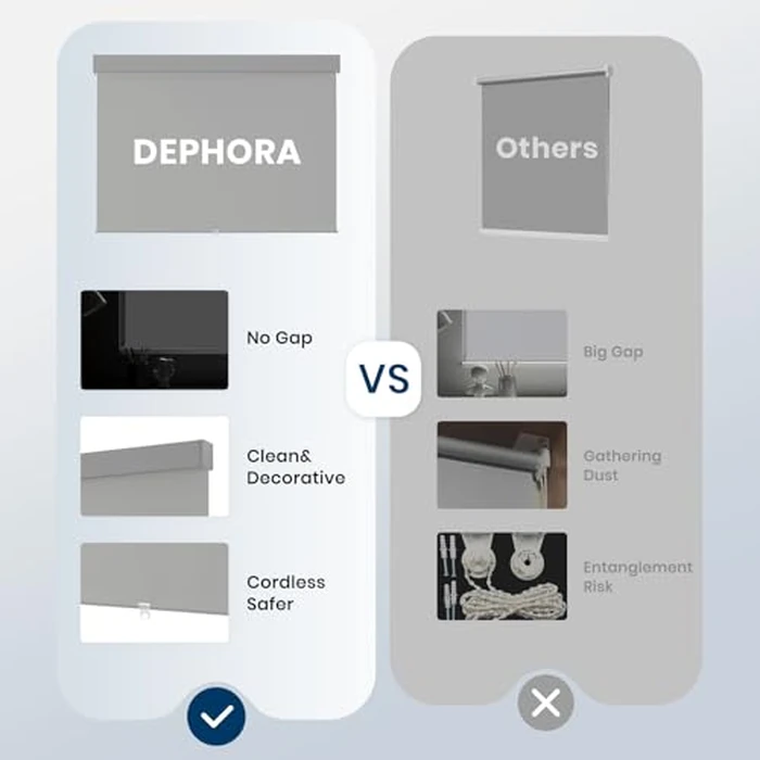 Dephora Blackout Cordless Roller Shades Blinds for Windows,Free-Stop Window Shades Pull Down,Blackout Blinds for Indoor Windows,Home,Office,Thermal Insulated Fabric, UV Protection,Grey,41" W x 72" H by Dephora - Image 5