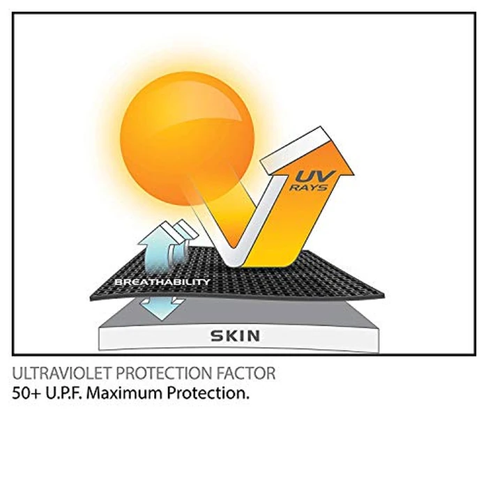 O'Neill Premium Skins LS Rashguard DD3-SLATE-SLATE-SLATE L by O'NEILL - Image 5