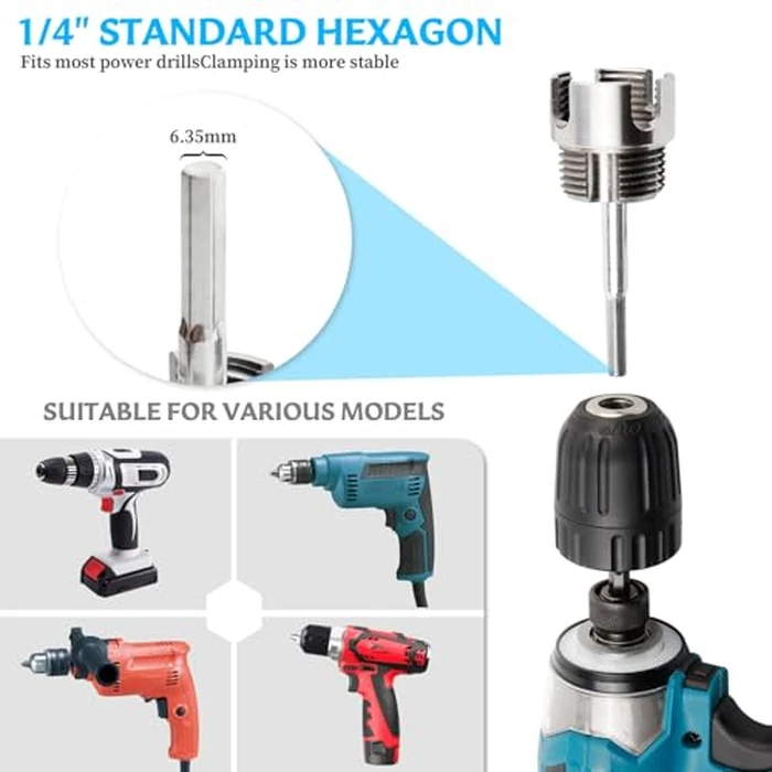 3Pcs Integrated Internal & External Pipe Threading Tool, Bestgle Dual-Function Pipe Thread Cutting Tool for 1/2" & 3/4"& 1" PVC/Plastic Pipes, Electric Drill Compatible Pipe Threader Kit by Bestgle - Image 8