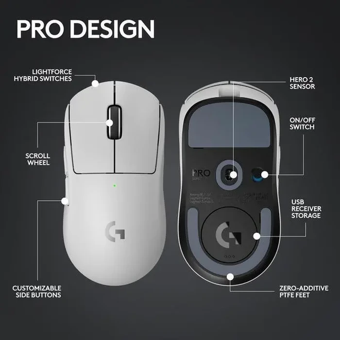 Logitech G PRO X Superlight 2 Lightspeed Wireless Gaming Mouse, Lightweight, LIGHTFORCE Hybrid Switches, Hero 2 Sensor, 32,000 DPI, 5 Programmable by Logitech - Image 8