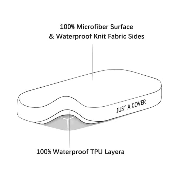 Bassinet Mattress Pad Cover, Fits 18” x 28” Munchkin Brica, Graco Pack 'n Play Day2Dream Bassinet and Pamo Babe 4 in 1 Portable(only for Bassinet), 2 Pack, Ultra Soft Waterproof, White and Grey by Biloban - Image 2