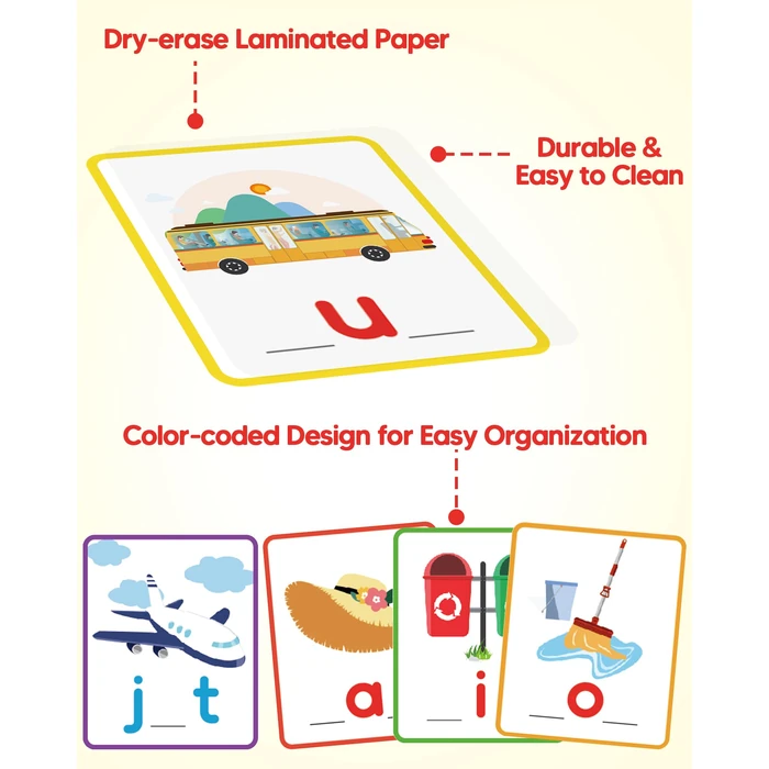 Gojmzo CVC Word Writing & Spelling Flash Cards, Preschool Learning Toddler Activities, Kindergarten Homeschool Supplies, Sight Words Reading Game, Montessori Educational Toys for 3 4 5 6 Year Old Kids by Gojmzo - Image 5
