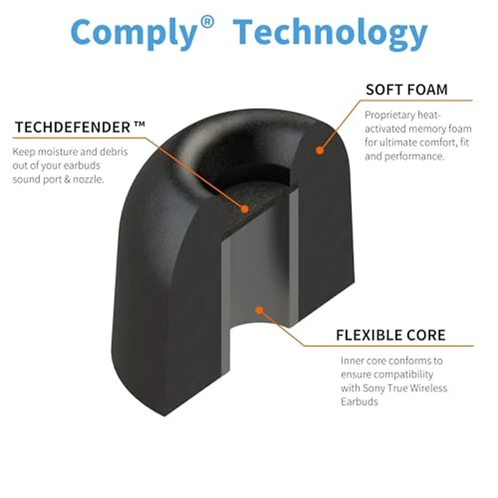 Comply Memory Foam Replacement Earbud Tips for Sony True Wireless Earbuds | Ultimate Comfort, Secure Fit, Superior Noise Isolation | Anti Slip, Prevent From Falling Out | Black (S/M/L) (3 Pairs) by COMPLY - Image 9