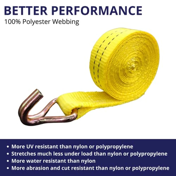 Ratchet Tie Down Straps, 1.5 in x 15 ft, 4,400 lb Breaking Strength, J-Hook, 10-Pack by Cargo Control - Image 4