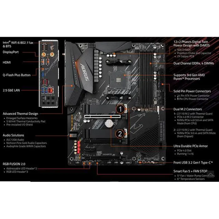 GIGABYTE B550 AORUS ELITE AX V2 AM4 AMD B550 ATX Motherboard with Dual M.2, SATA 6Gb/s, USB 3.2 Gen 2, 2.4/5 GHz Dual-Band, 2.5 GbE LAN, PCIe 4.0 by GIGABYTE - Image 8