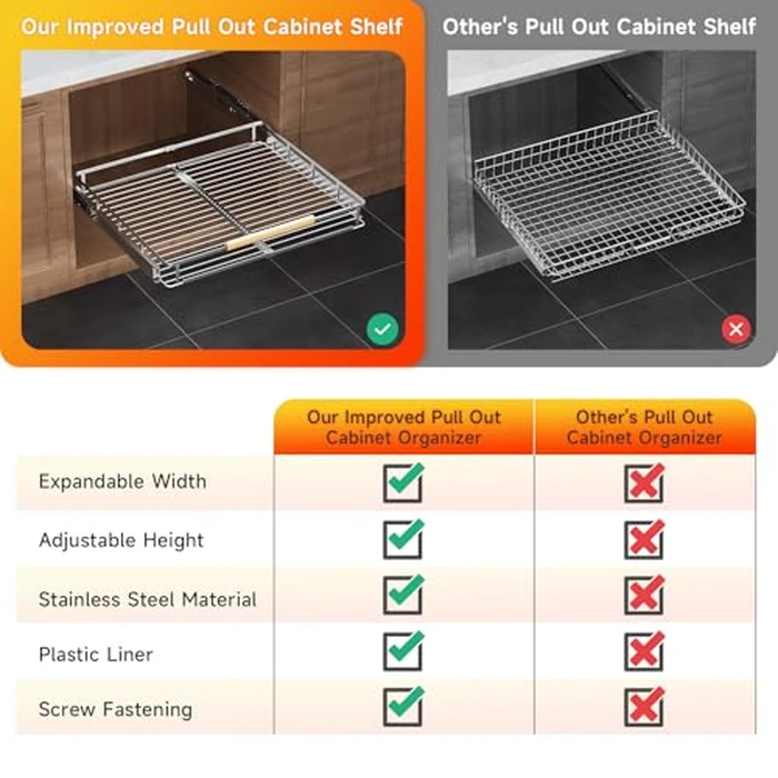 taiheis Side Mount Pull Out Cabinet Organizer，Expandable Pull Out Drawers for Kitchen Cabinets，（16.3~26.3'' W x 17.3''D） 1Pcs Slide Out Drawers by taiheis - Image 4