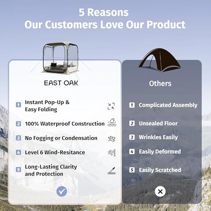 East Oak Weather Sports Tent for Fishing, Sports Event | Pop Up Bubble Tent Instant Sun & Rain Shelter | No Condensation, Spacious Interior, Ultra Visibility | All Weather Protection | 5 x 5 FT by EAST OAK - Image 8