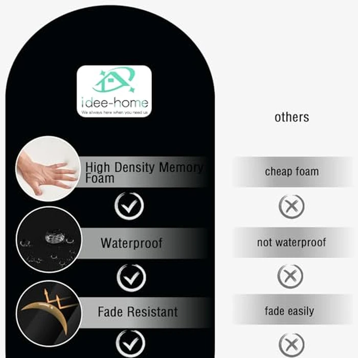 idee-home Outdoor Chair Cushions Set of 2, Waterproof Outdoor Seat Cushions for Patio Furniture, Outside Replacement Chair Pad with Ties for Lawn Deck Porch, 19 x 19 Black by idee-home - Image 4