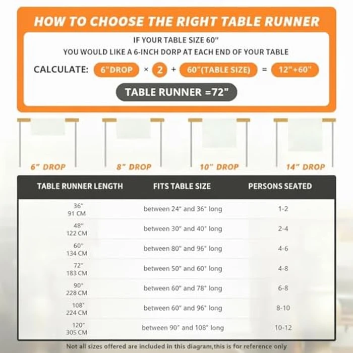 GEEORY Watercolor Daisy & Butterfly Table Runner 13x72 Inches - Spring Summer Farmhouse Decor for Indoor Kitchen Dining Table & Home Party by GEEORY - Image 7