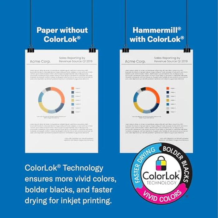 Hammermill Printer Paper, Premium Multipurpose Paper 24 lb, 8.5 x 11-5 Ream (2,500 Sheets) - 92 Bright, Made in the USA by Hammermill - Image 6