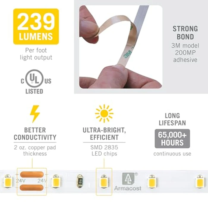 Armacost Lighting RibbonFlex Pro 24V White LED Strip Lights 60 LED/m, 3000K, 65.6 ft 145260 by Armacost Lighting - Image 5