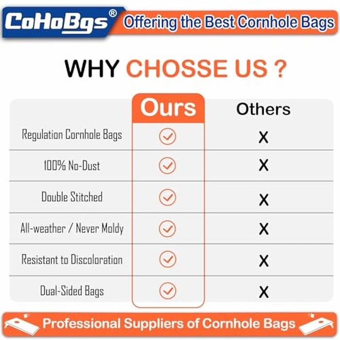 CoHoBgs Dual Sided Cornhole Bags, Professional Regulation Corn Hole Bags Set of 8, All Weather Cornhole Corn Hole Bean Bags Includes Carry Case by CoHoBgs - Image 3