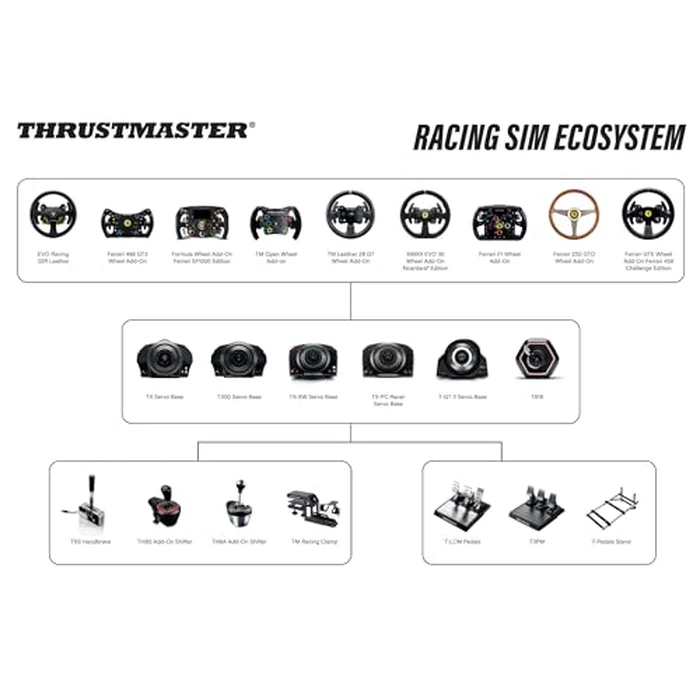 Thrustmaster TH8S Shifter Add-On for PS5, PS4, Xbox Series X|S, One, and PC - Sim Racing Gear with H-Pattern Shifter Plate, Compatible with Racing Wheels and Driving Simulator Sets by Thrustmaster - Image 7